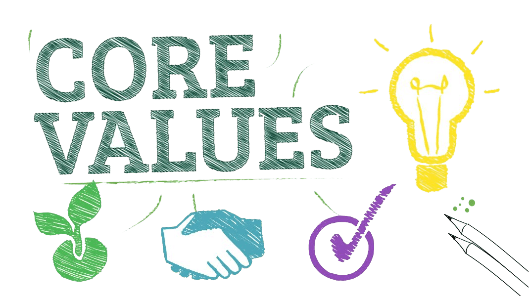 Gerco Core Values